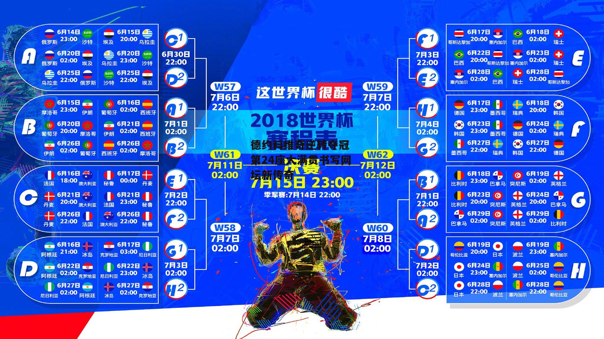 德约科维奇逆转夺冠 第24座大满贯书写网坛新传奇
